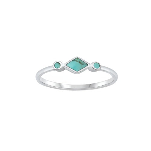 Turquoise Ring