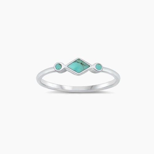 Turquoise Ring In Stock